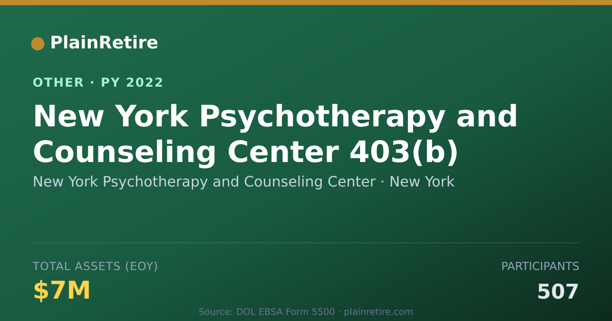 Shareable card for New York Psychotherapy and Counseling Retirement Plan (2022)