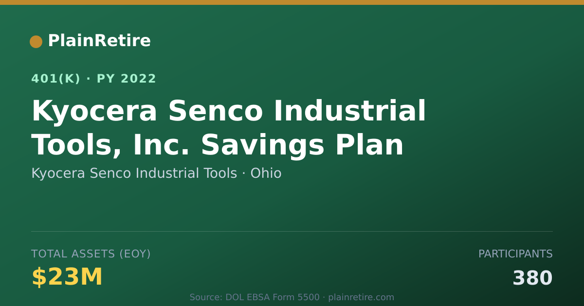 Shareable card for Kyocera Senco Industrial Tools 401(k) Plan (2022)