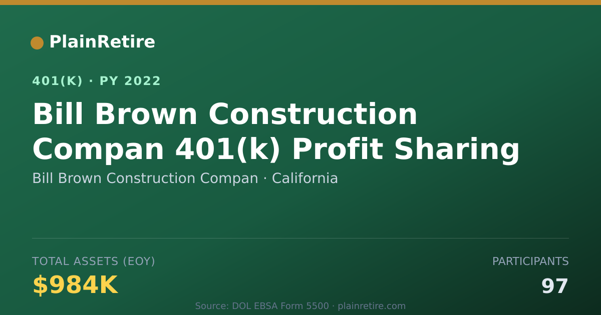 Shareable card for Bill Brown Construction Compan 401(k) Plan (2022)