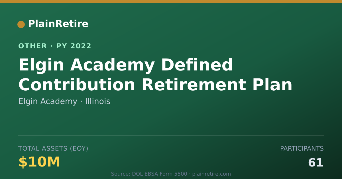 Shareable card for Elgin Academy Retirement Plan (2022)