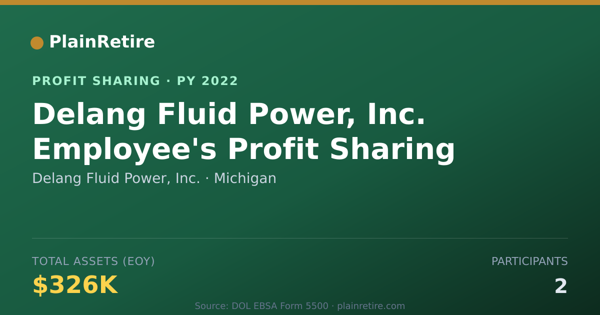 Shareable card for Delang Fluid Power, Inc. Profit Sharing Plan (2022)