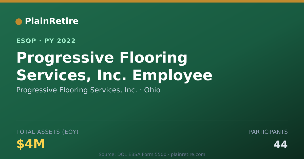 Shareable card for Progressive Flooring Services, Inc. ESOP (2022)