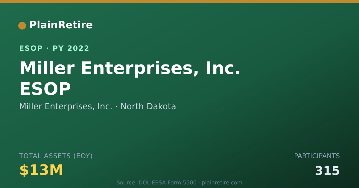 Shareable card for Miller Enterprises, Inc. ESOP (2022)