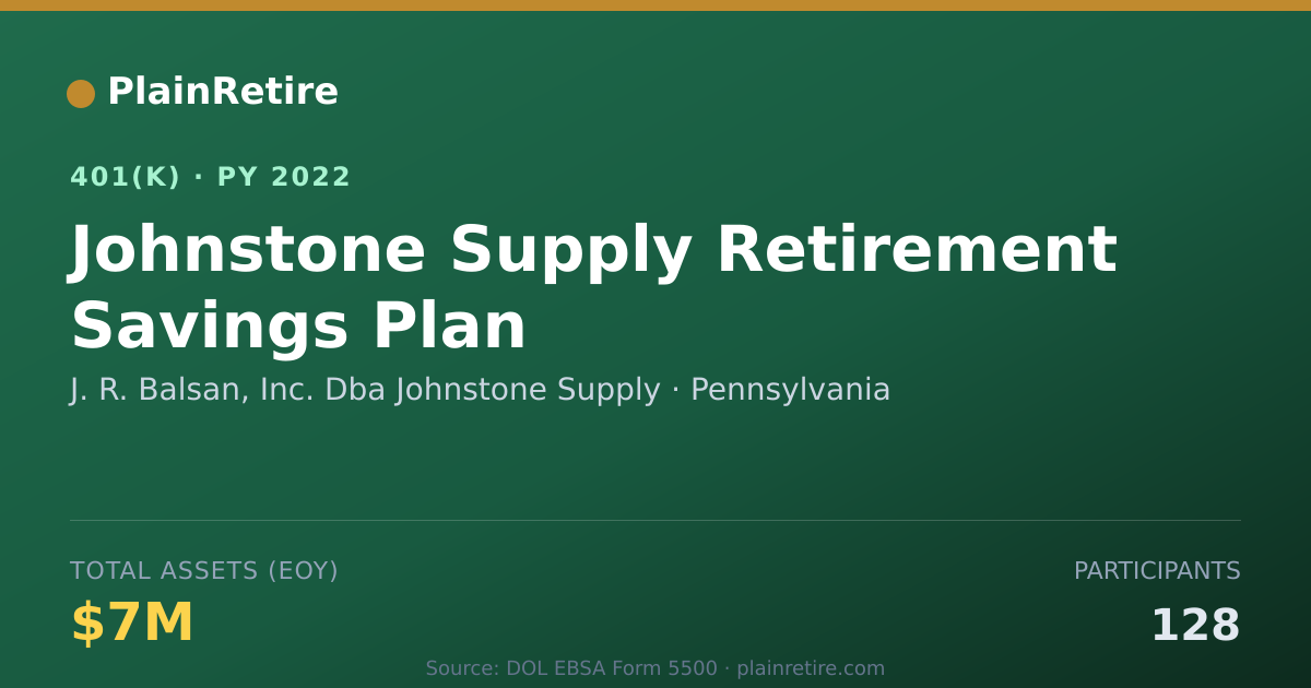 Shareable card for J. R. Balsan, Inc. Dba Johnstone Supply 401(k) Plan (2022)