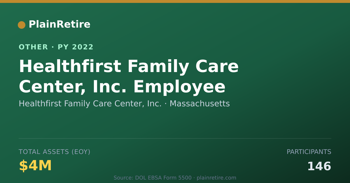 Shareable card for Healthfirst Family Care Center, Inc. Retirement Plan (2022)