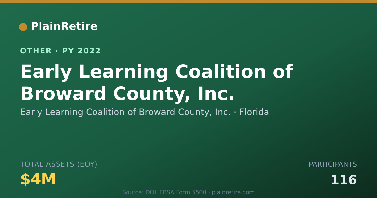 Shareable card for Early Learning Coalition of Broward C Retirement Plan (2022)