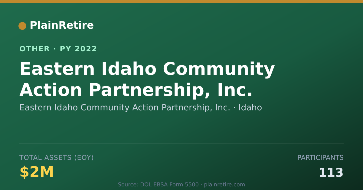Shareable card for Eastern Idaho Community Action Partne Retirement Plan (2022)