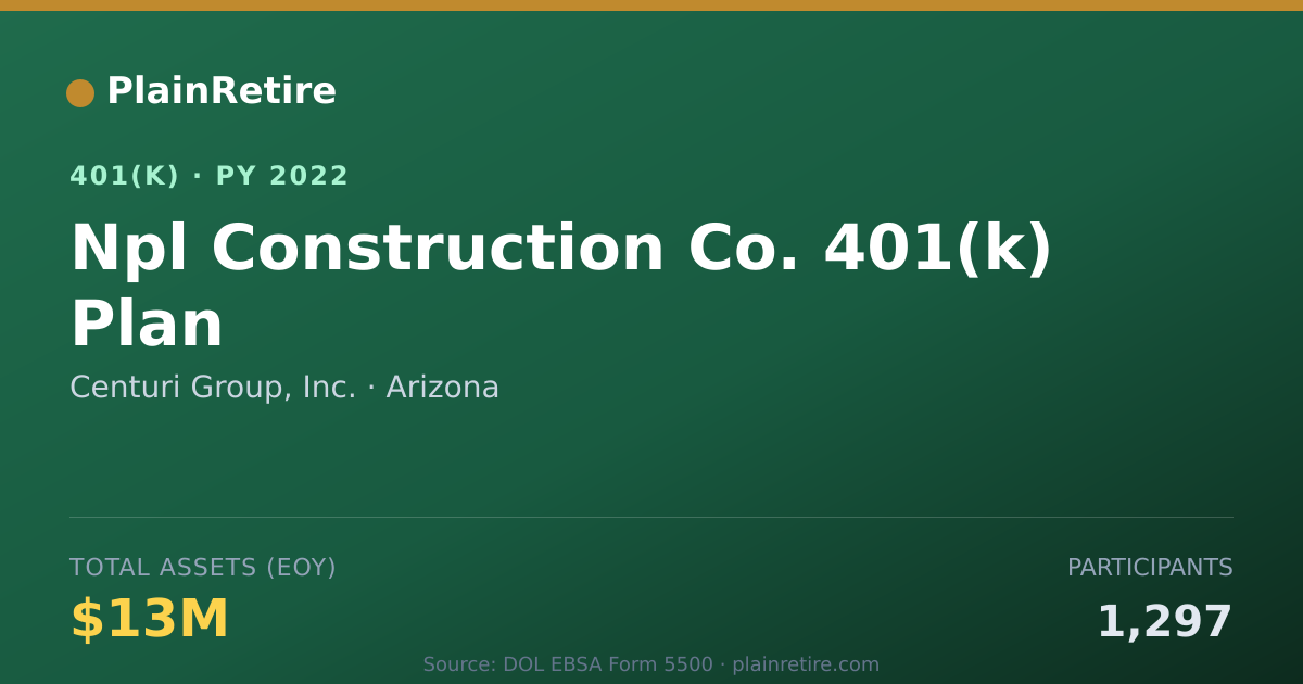 Shareable card for Centuri Group, Inc. 401(k) Plan (2022)