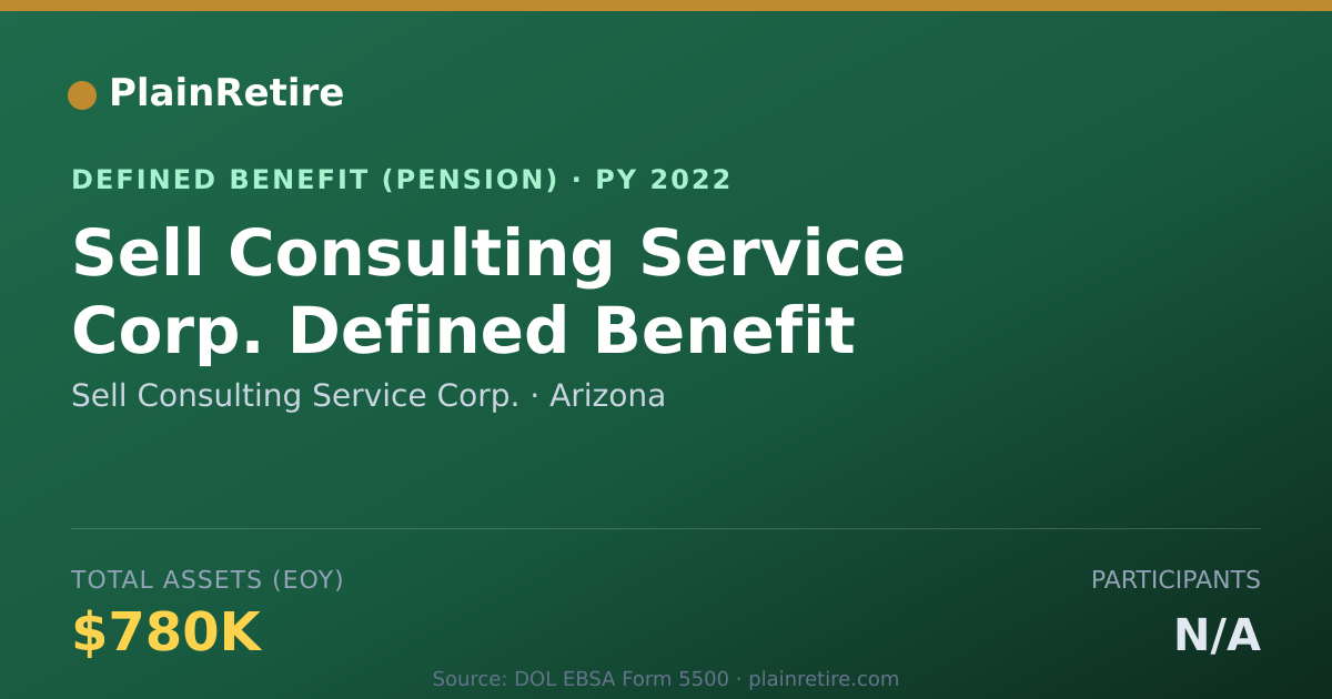 Shareable card for Sell Consulting Service Corp. Pension Plan (2022)