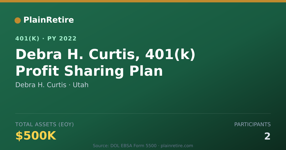 Shareable card for Debra H. Curtis 401(k) Plan (2022)