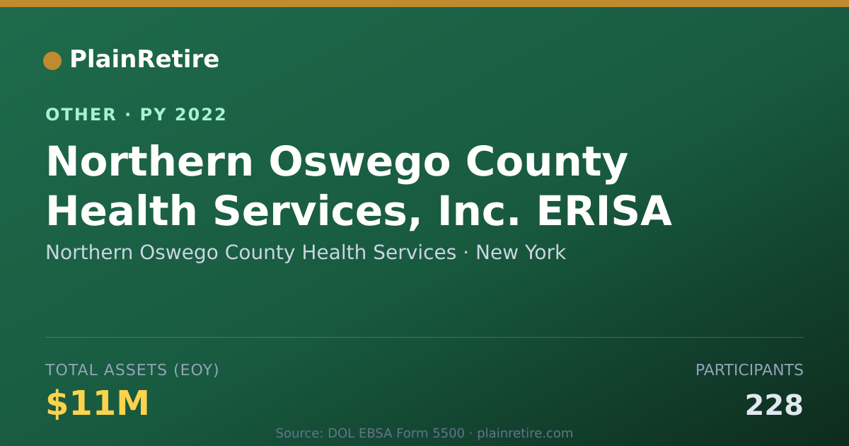 Shareable card for Northern Oswego County Health Service Retirement Plan (2022)