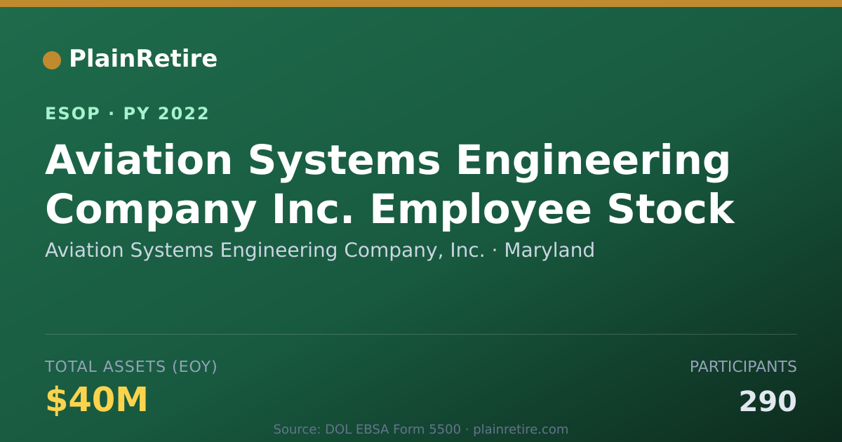 Shareable card for Aviation Systems Engineering Company, Inc. ESOP (2022)