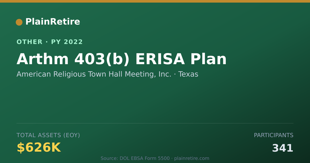 Shareable card for American Religious Town Hall Meeting, Retirement Plan (2022)