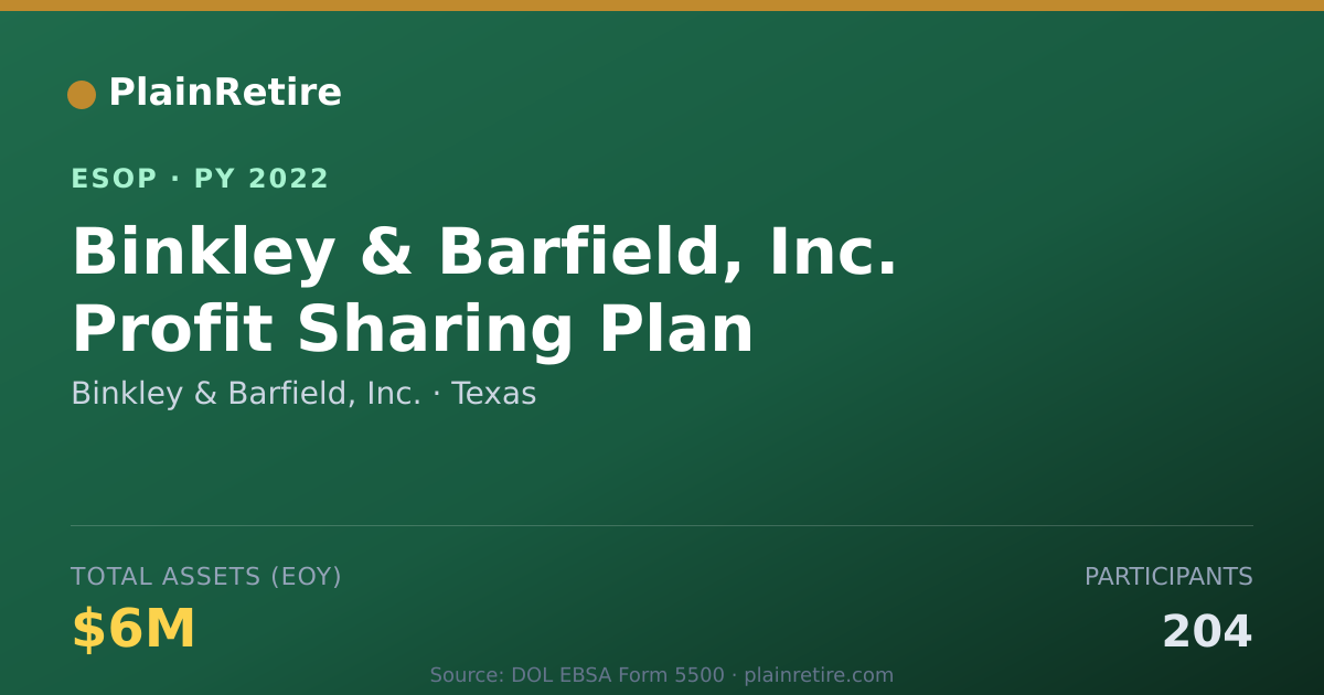 Shareable card for Binkley & Barfield, Inc. ESOP (2022)