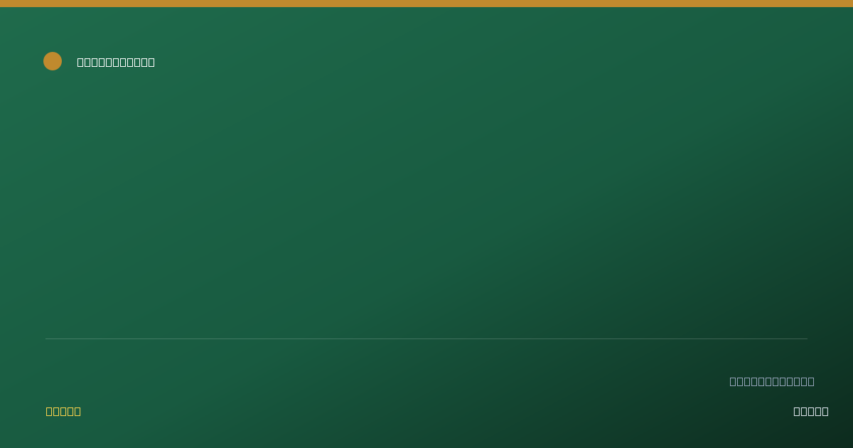 Shareable card for La Salle University Retirement Plan (2022)