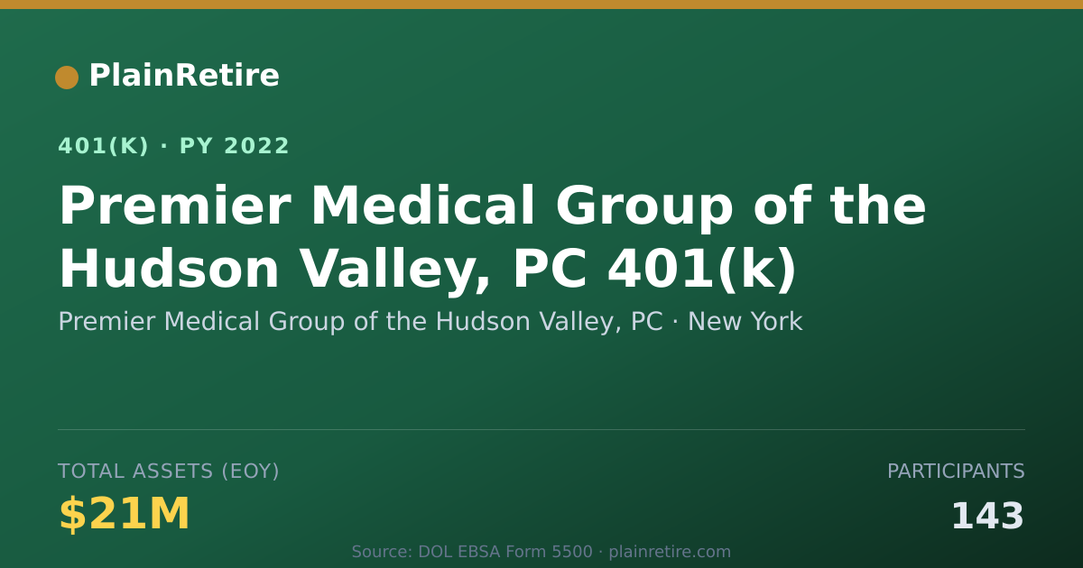Shareable card for Premier Medical Group of the Hudson Valle 401(k) Plan (2022)