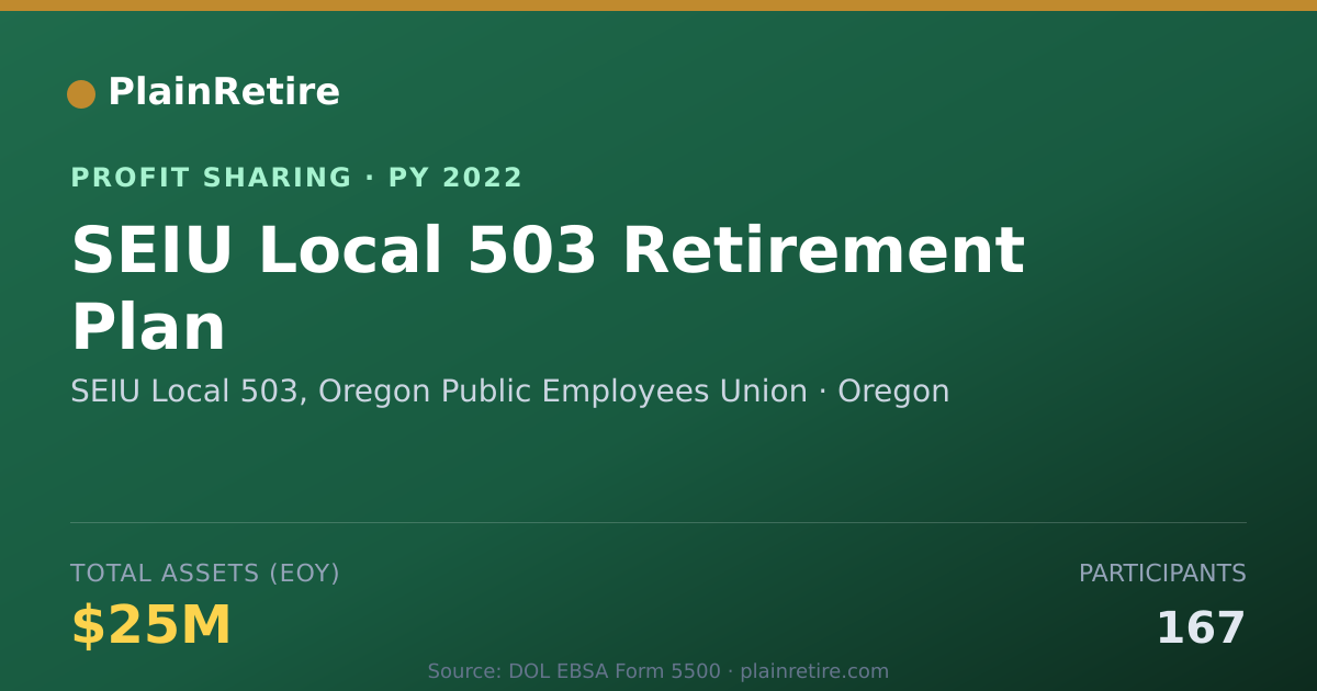 Shareable card for SEIU Local 503, Oregon Public Emp Profit Sharing Plan (2022)