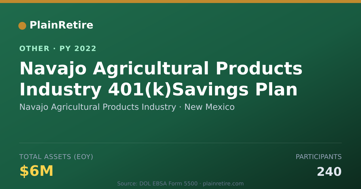 Shareable card for Navajo Agricultural Products Industry Retirement Plan (2022)