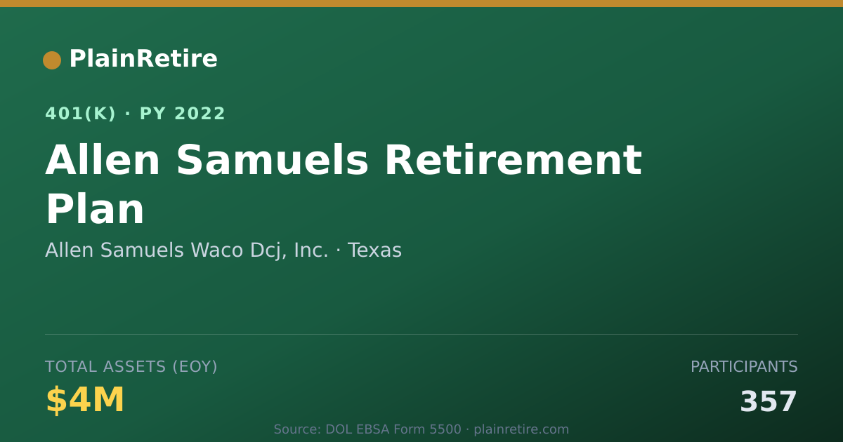 Shareable card for Allen Samuels Waco Dcj, Inc. 401(k) Plan (2022)
