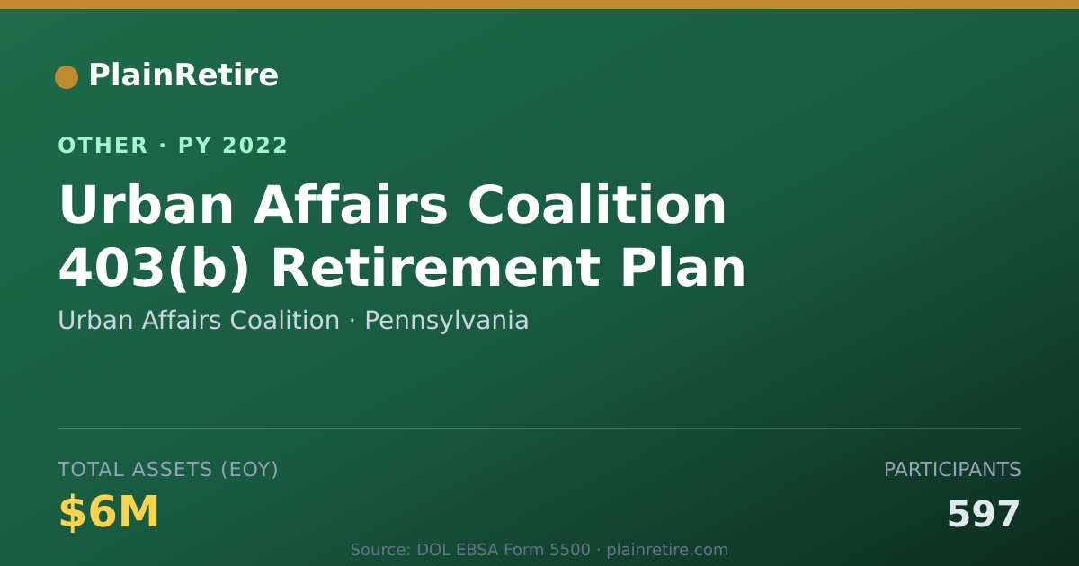 Shareable card for Urban Affairs Coalition Retirement Plan (2022)