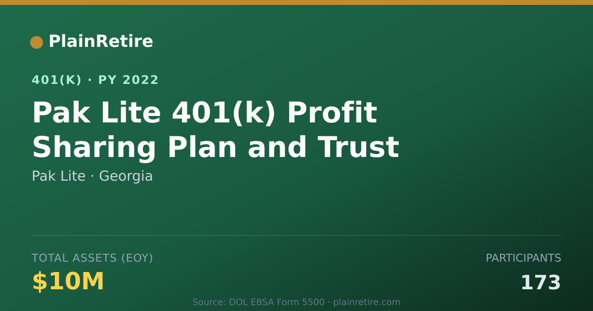 Shareable card for Pak Lite 401(k) Plan (2022)
