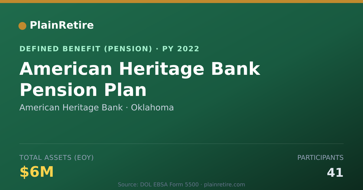 Shareable card for American Heritage Bank Pension Plan (2022)