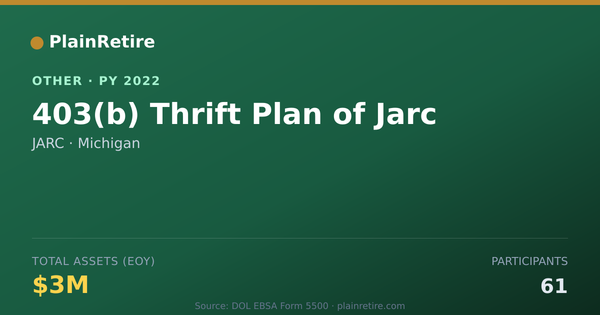 Shareable card for JARC Retirement Plan (2022)