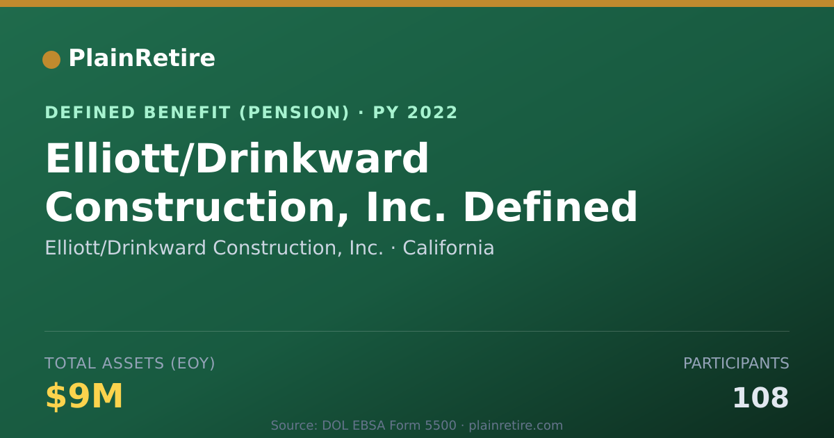 Shareable card for Elliott/Drinkward Construction, Inc. Pension Plan (2022)