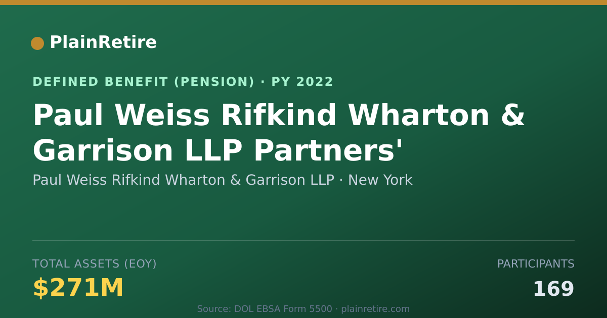 Shareable card for Paul Weiss Rifkind Wharton & Garrison LL Pension Plan (2022)