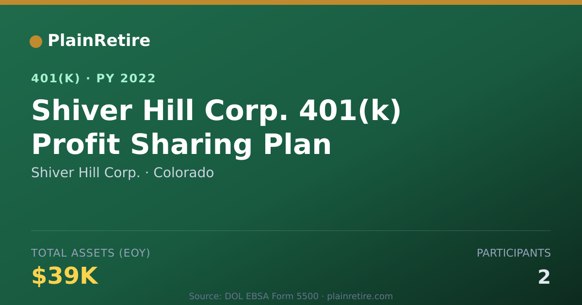 Shareable card for Shiver Hill Corp. 401(k) Plan (2022)