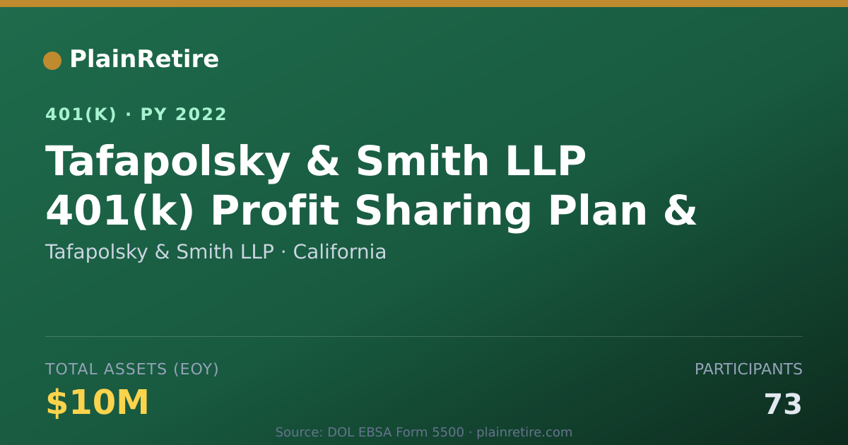 Shareable card for Tafapolsky & Smith LLP 401(k) Plan (2022)