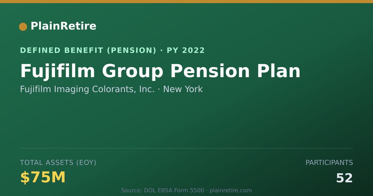 Shareable card for Fujifilm Imaging Colorants, Inc. Pension Plan (2022)