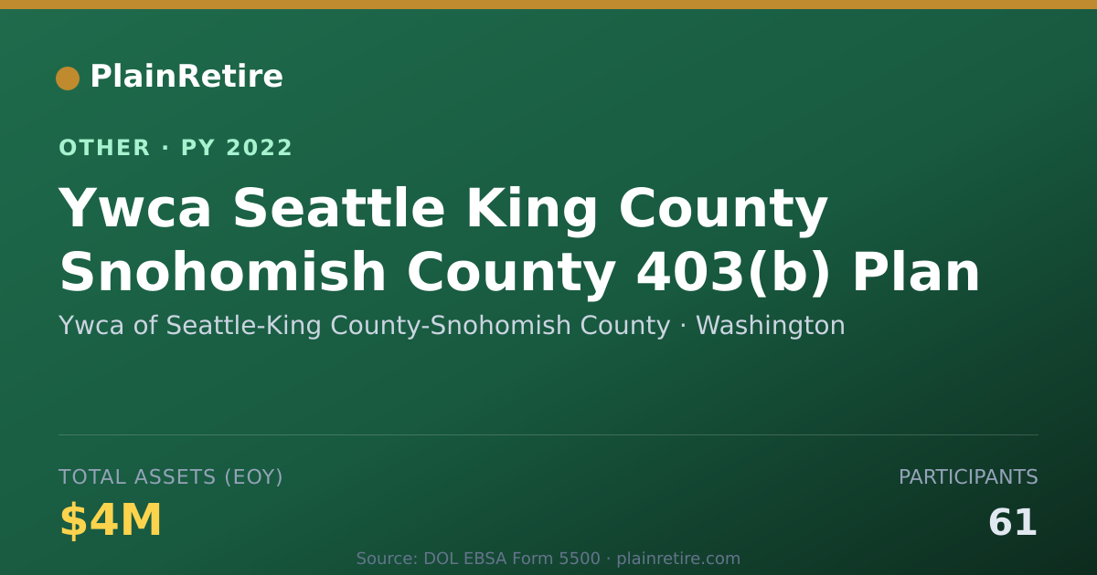Shareable card for Ywca of Seattle-King County-Snohomish Retirement Plan (2022)