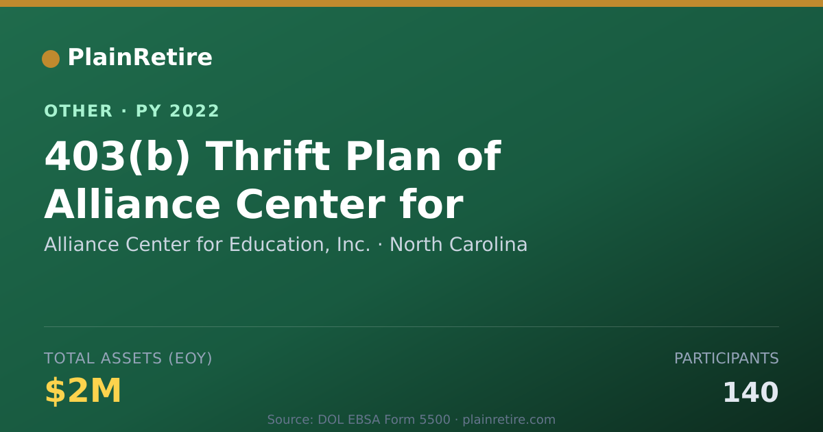 Shareable card for Alliance Center for Education, Inc. Retirement Plan (2022)