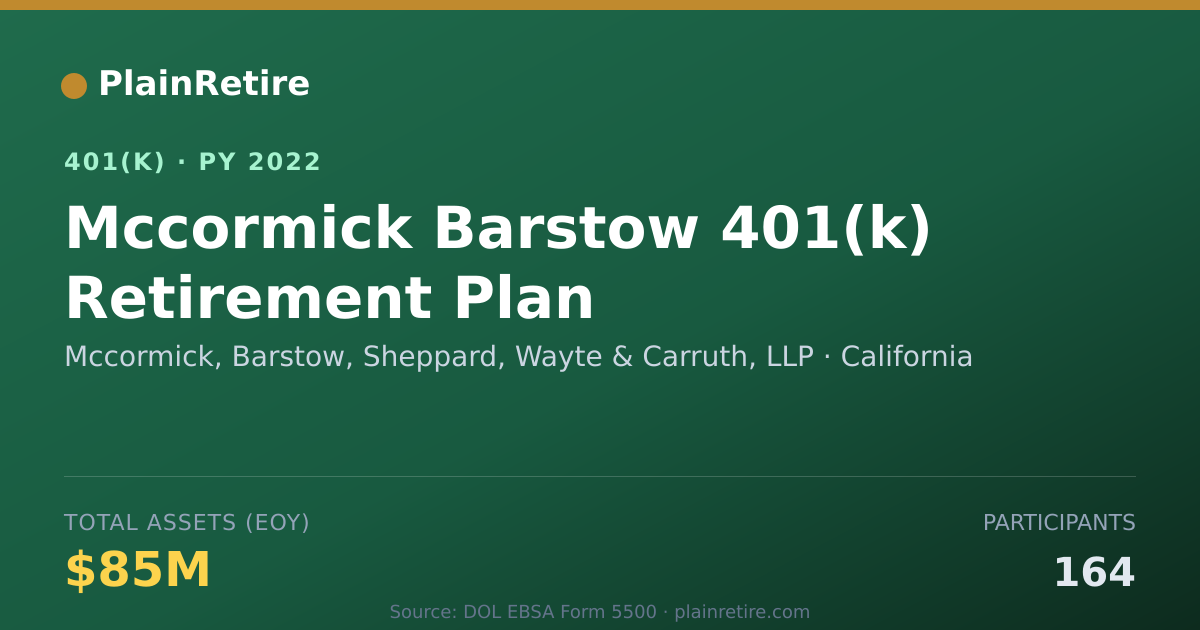 Shareable card for Mccormick, Barstow, Sheppard, Wayte & Car 401(k) Plan (2022)