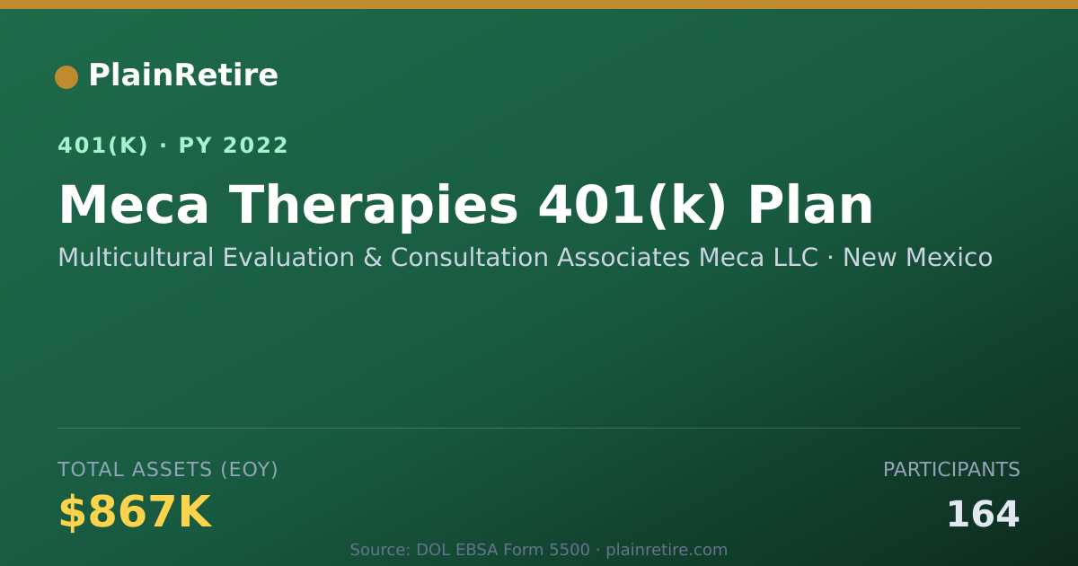 Shareable card for Multicultural Evaluation & Consultation A 401(k) Plan (2022)