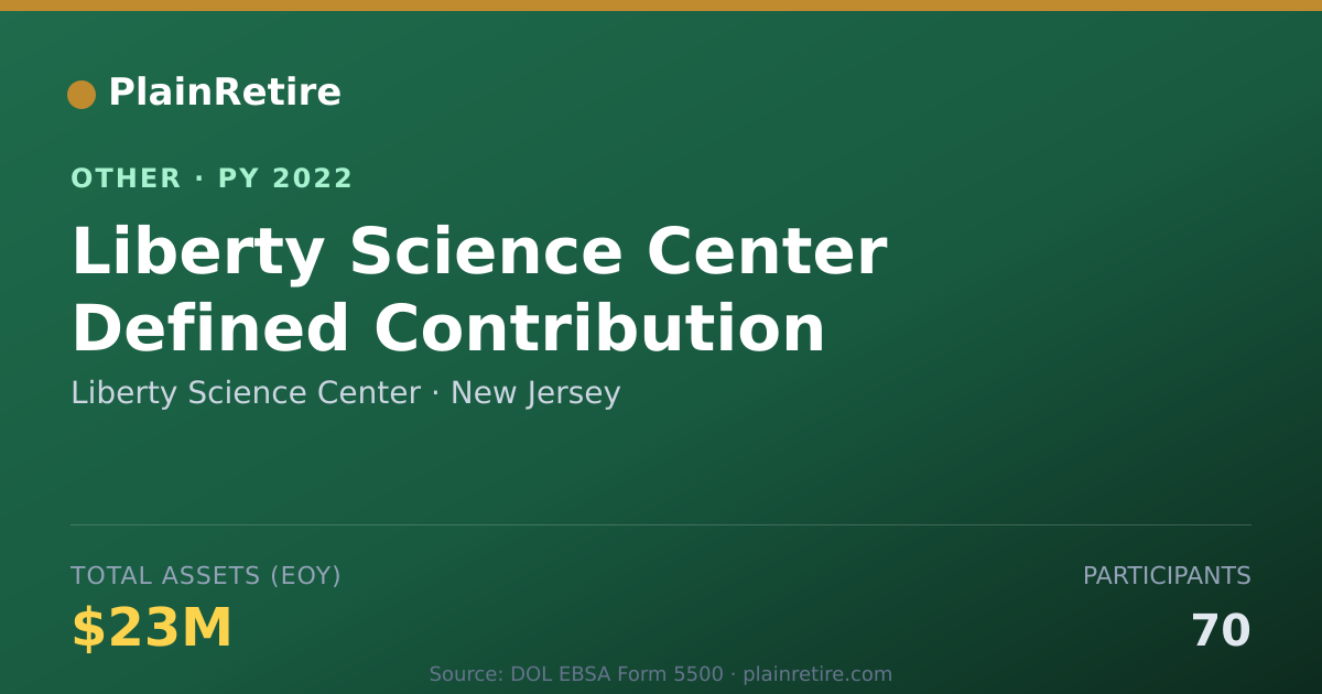 Shareable card for Liberty Science Center Retirement Plan (2022)