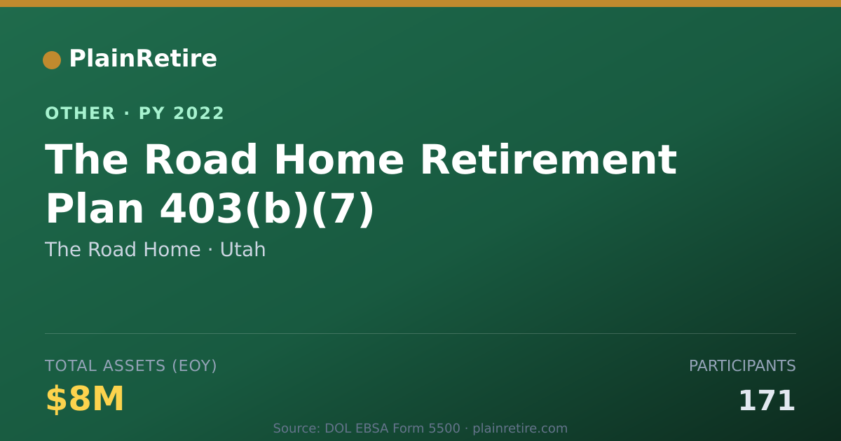 Shareable card for The Road Home Retirement Plan (2022)