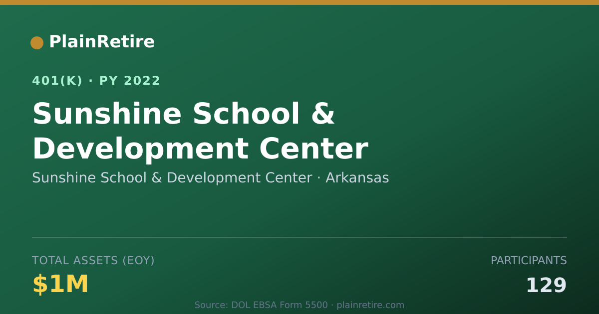 Shareable card for Sunshine School & Development Center 401(k) Plan (2022)
