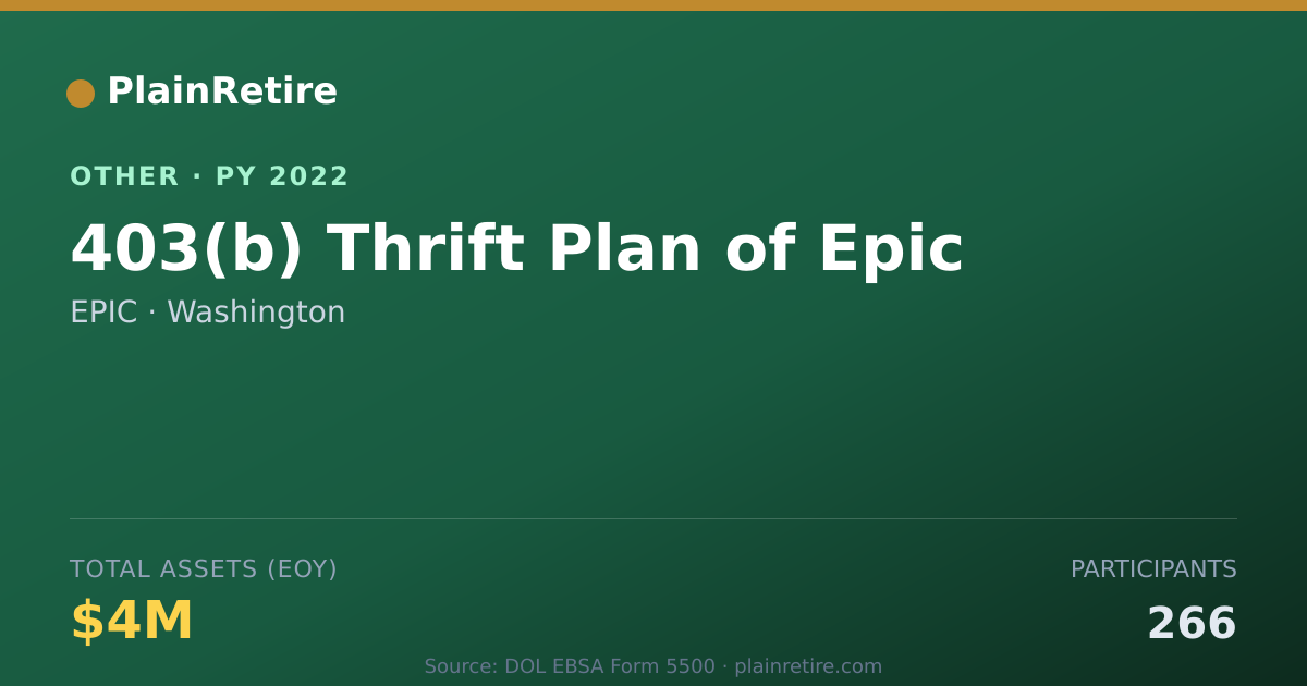 Shareable card for EPIC Retirement Plan (2022)