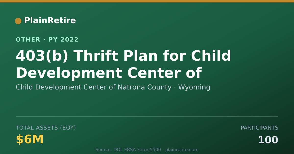 Shareable card for Child Development Center of Natrona C Retirement Plan (2022)