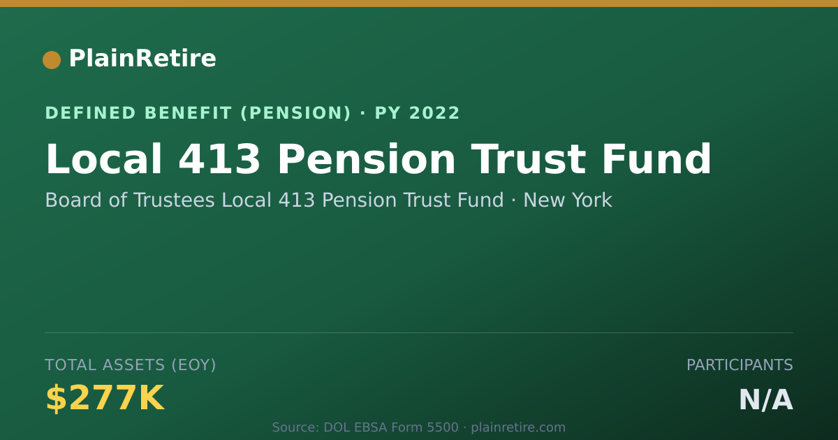 Shareable card for Board of Trustees Local 413 Pension Trus Pension Plan (2022)