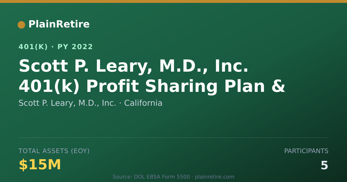 Shareable card for Scott P. Leary, M.D., Inc. 401(k) Plan (2022)