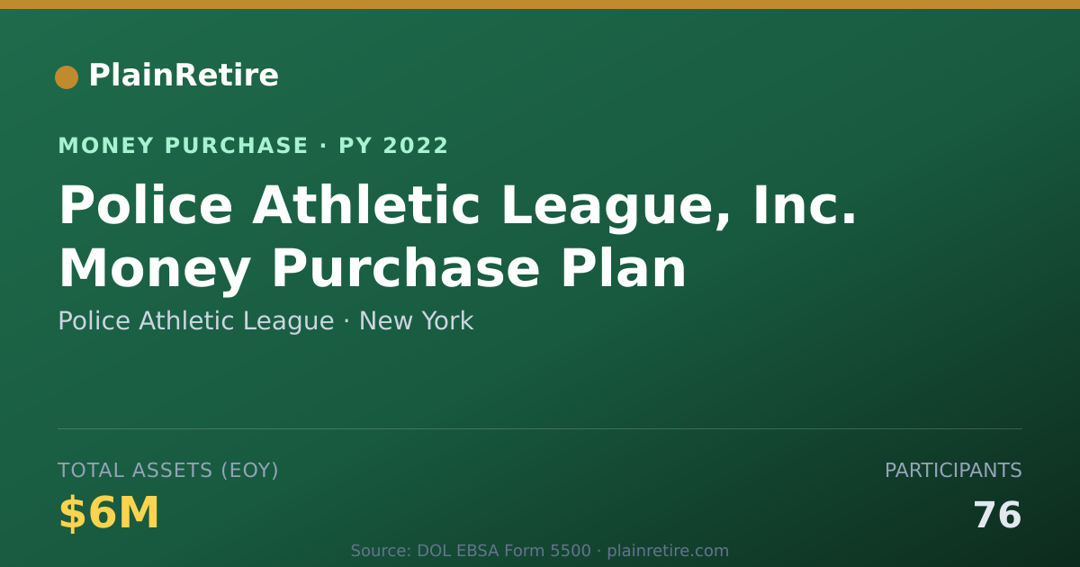 Shareable card for Police Athletic League Money Purchase Plan (2022)