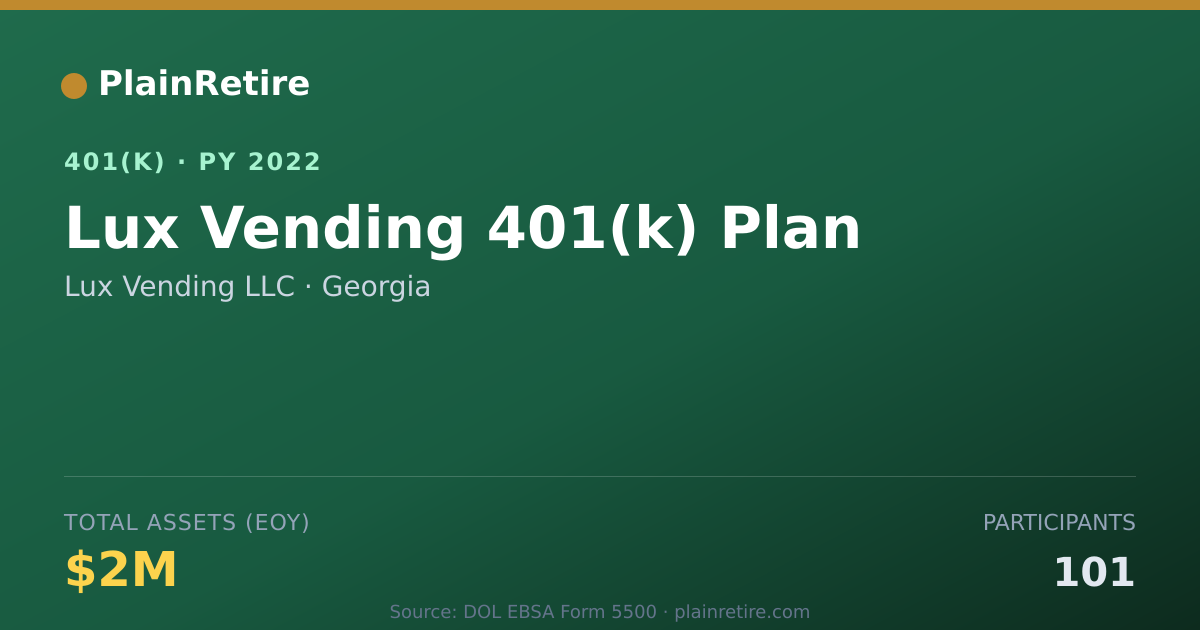 Shareable card for Lux Vending LLC 401(k) Plan (2022)