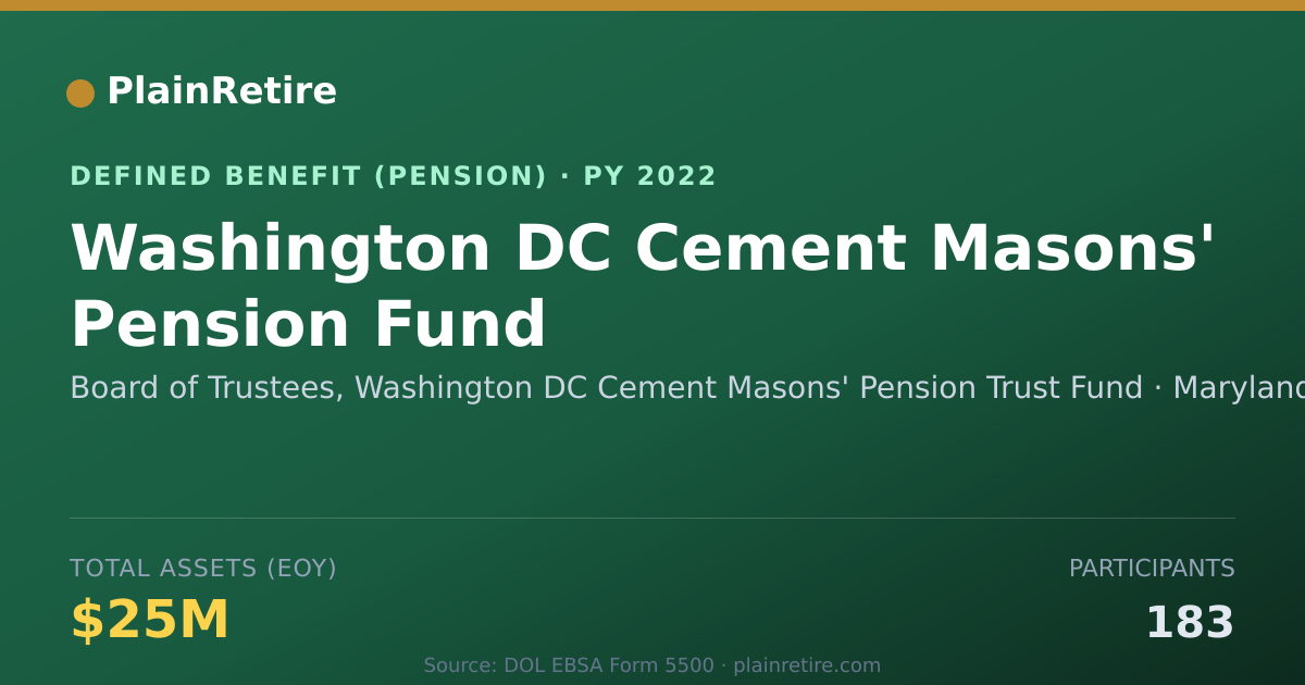 Shareable card for Board of Trustees, Washington DC Cement Pension Plan (2022)