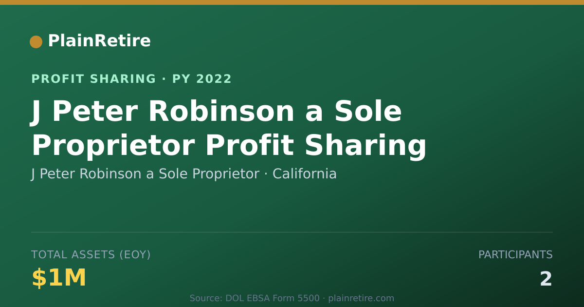 Shareable card for J Peter Robinson a Sole Proprieto Profit Sharing Plan (2022)