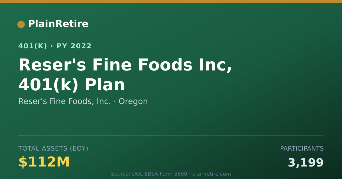 Shareable card for Reser's Fine Foods, Inc. 401(k) Plan (2022)