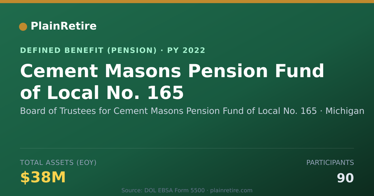 Shareable card for Board of Trustees for Cement Masons Pens Pension Plan (2022)