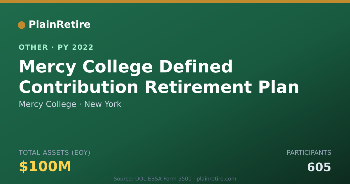 Shareable card for Mercy College Retirement Plan (2022)
